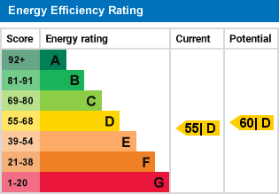 EPC Graph